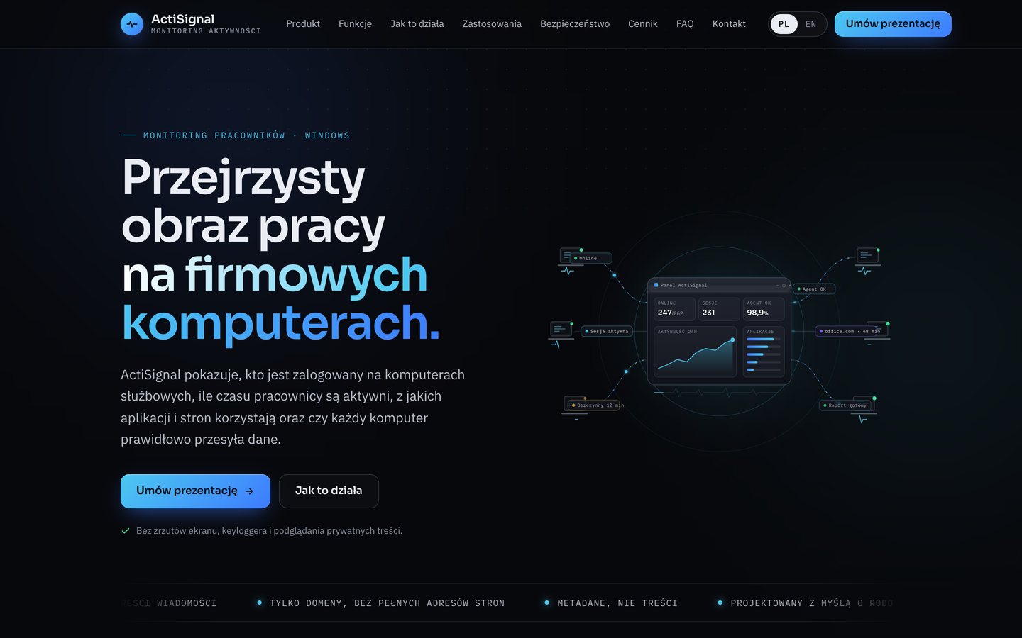 ActiSignal — actisignal.pl home page — a clear picture of work on company computers