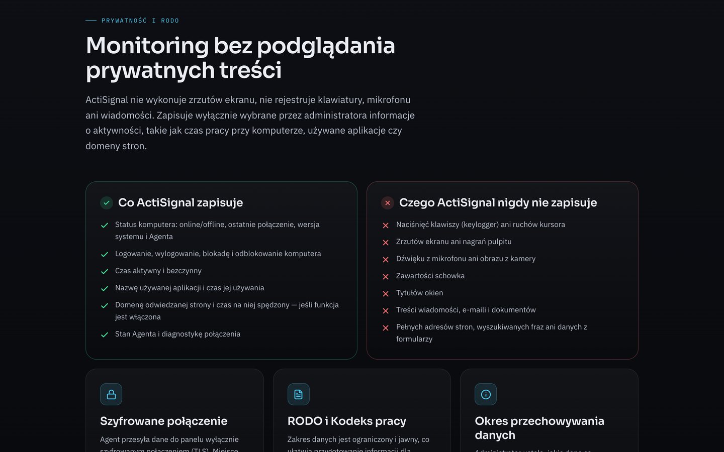 ActiSignal — Privacy and GDPR — what ActiSignal records, and what it never records