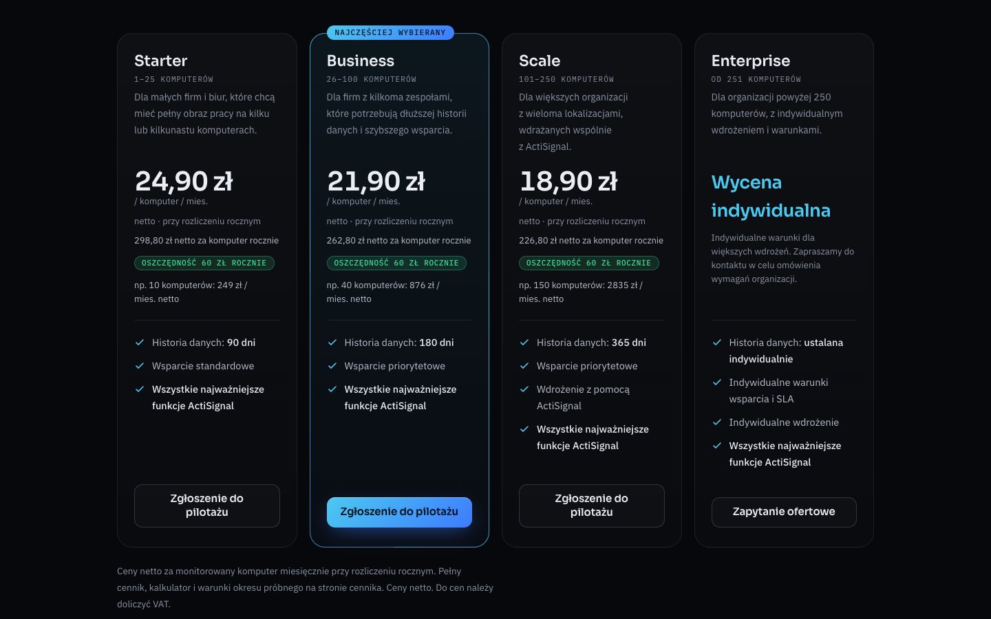ActiSignal — Pricing — you pay only for monitored computers, every plan has the same features